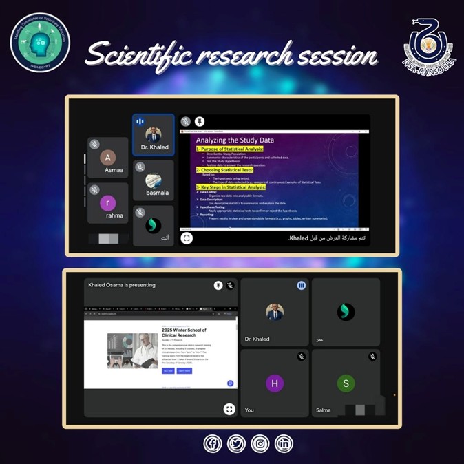 Scientific Research Session